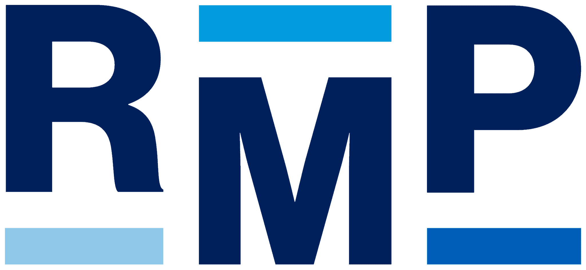 Reiss Motivation Profile®