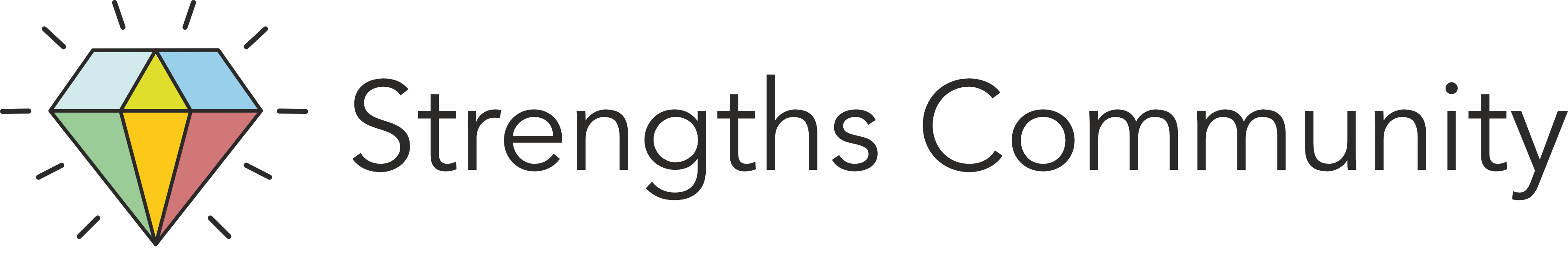 Strengths Community