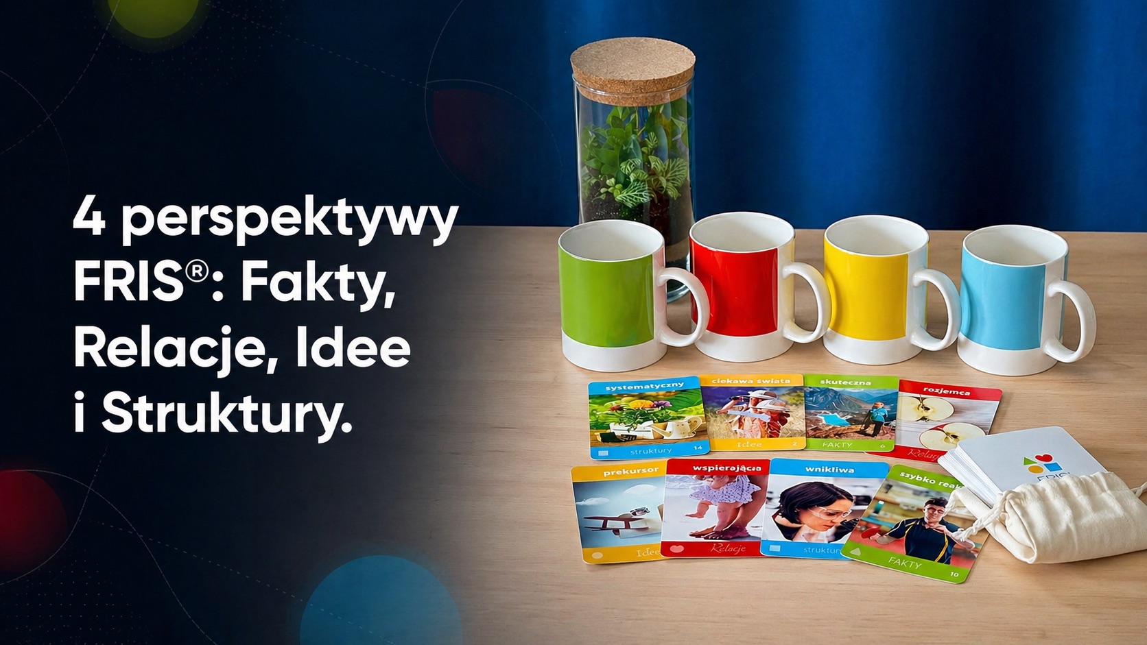 4 perspektywy poznawcze FRIS®: Fakty, Relacje, Idee i Struktury