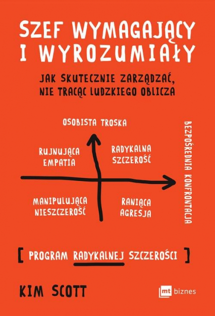 Okładka książki Kim Scott Szef wymagający i wyrozumiały