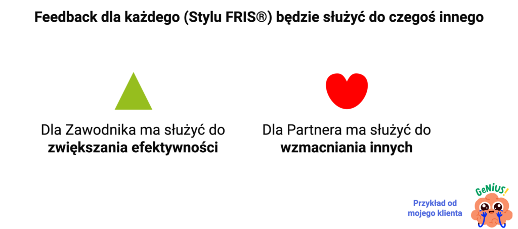 Dwie funkcje feedbacku: zwiększanie efektywności dla Zawodnika i wzmacnianie innych dla Partnera
