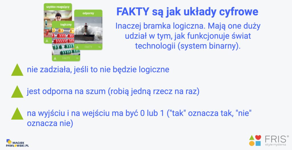 Metafora FRIS®: perspektywa Faktów jako logiczne i odporne na szum układy cyfrowe