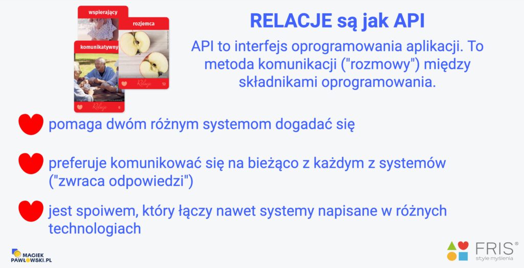 Metafora FRIS®: perspektywa Relacji jako API łączące różne systemy