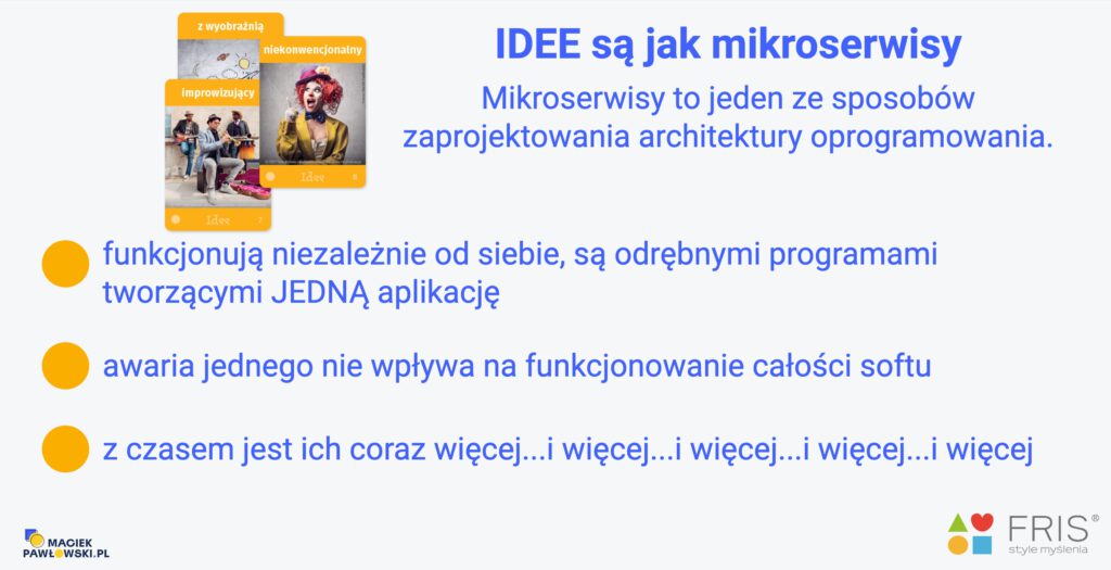 Metafora FRIS®: perspektywa Idei jako niezależne mikroserwisy tworzące aplikację